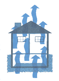 Radon Gas testing Cornwall Devon