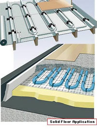 Devon Flooring Suppliers