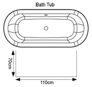Shower Enclosures