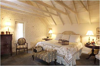 Loft Conversion Ideas
